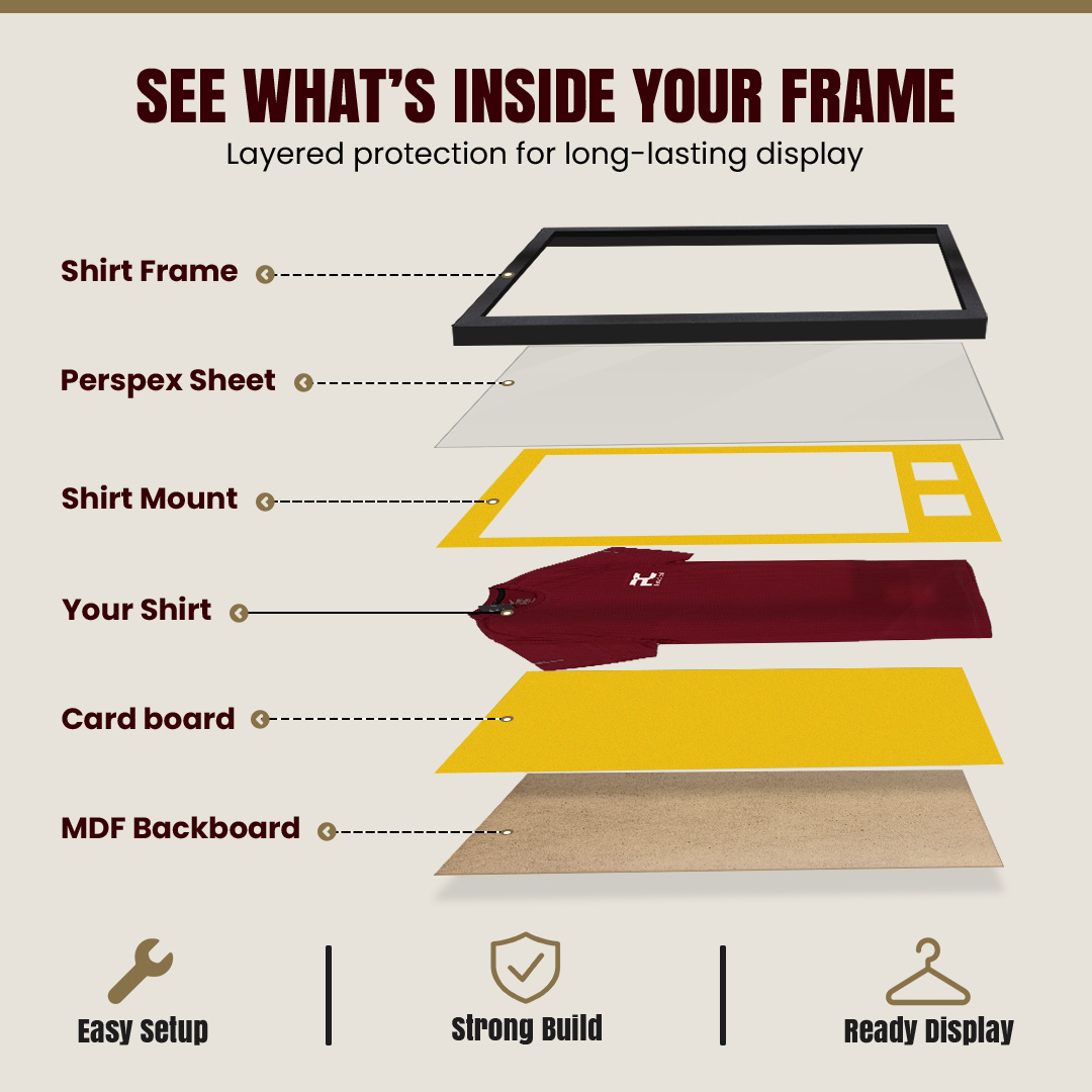 90x60cm Mat Black Football Shirt Frame With Bright Yellow Mount And Perspex Front For Sports Jerseys thumbnail 4