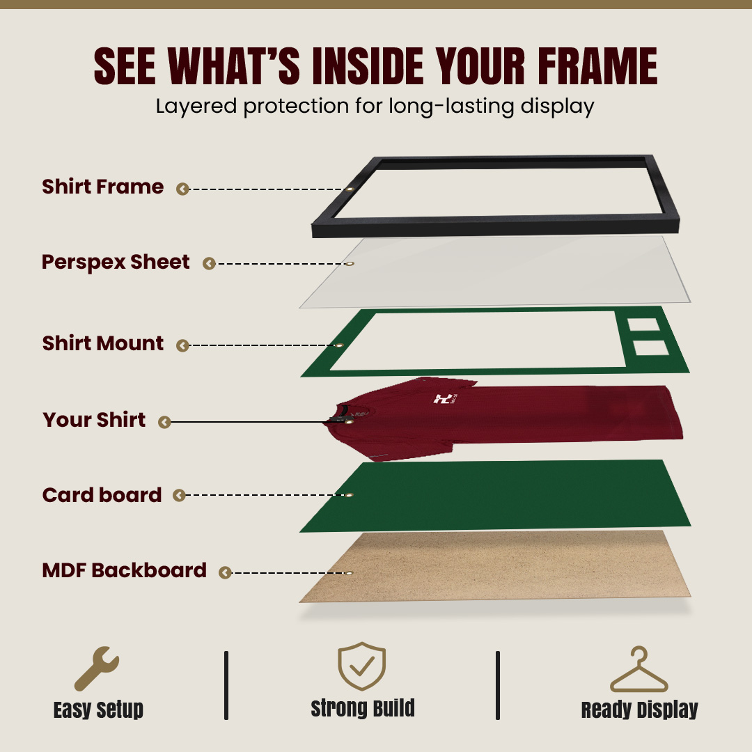 90x60cm Mat Black Football Shirt Frame With Forest Green Mount And Perspex Front For Sports Jerseys thumbnail 4