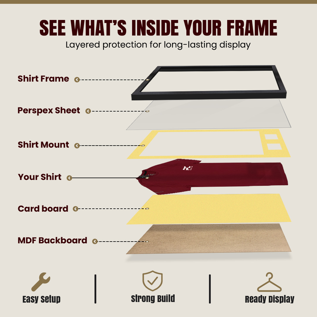 90x60cm Mat Black Football Shirt Frame With Primrose Mount And Perspex Front For Sports Jerseys thumbnail 4