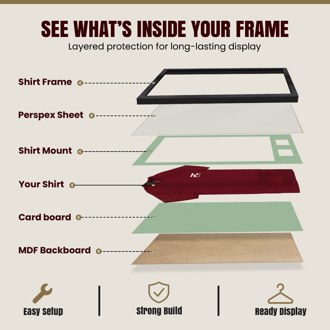 90x60cm Mat Black Football Shirt Frame With Sage Green Mount And Perspex Front - Box Display For Football, Rugby, And Other Sports Jerseys thumbnail 4