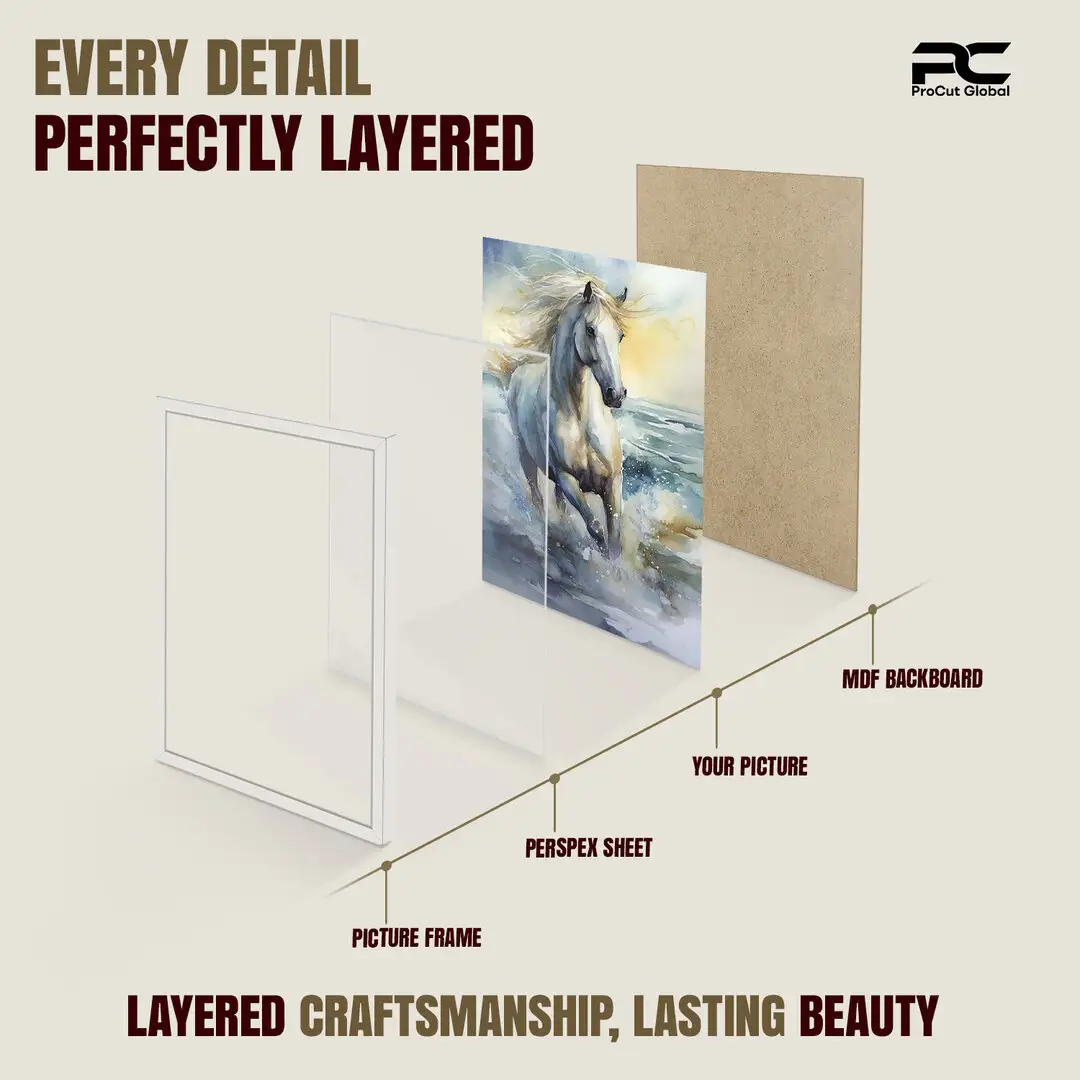 20x15cm Sleek White Picture Frame With Clear Acrylic Front - For Premium Wall Decor thumbnail 3