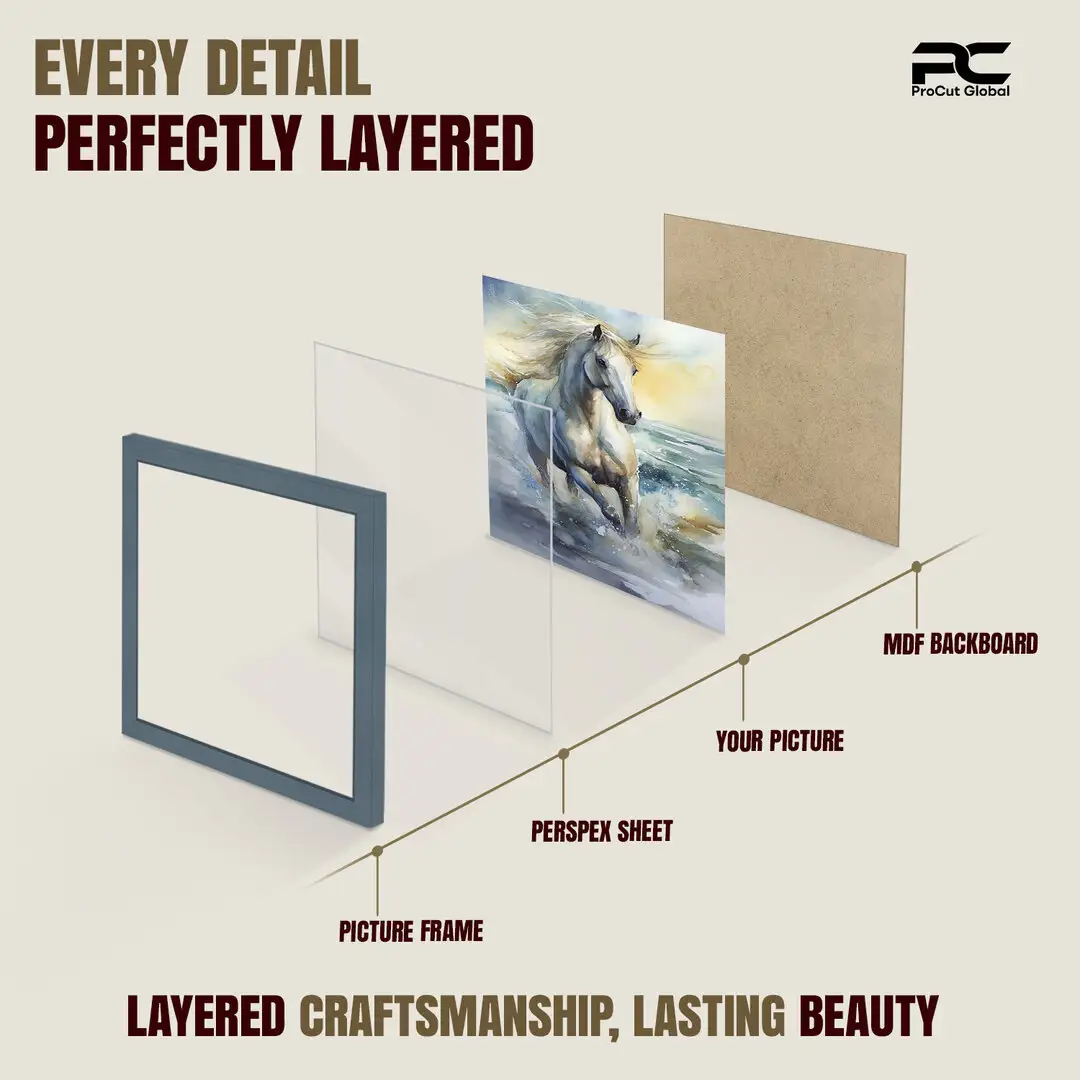 24x24" Sleek Navy Blue Picture Frame With Clear Acrylic Front - For Premium Wall Decor thumbnail 3