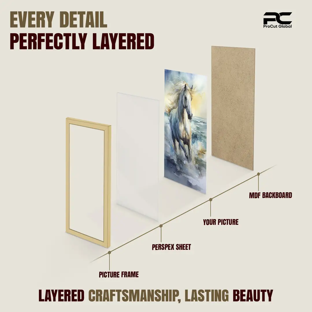 100x35cm Modern Mustard Yellow Picture Frame - Elegant Wall Frame With Perspex Front thumbnail 3
