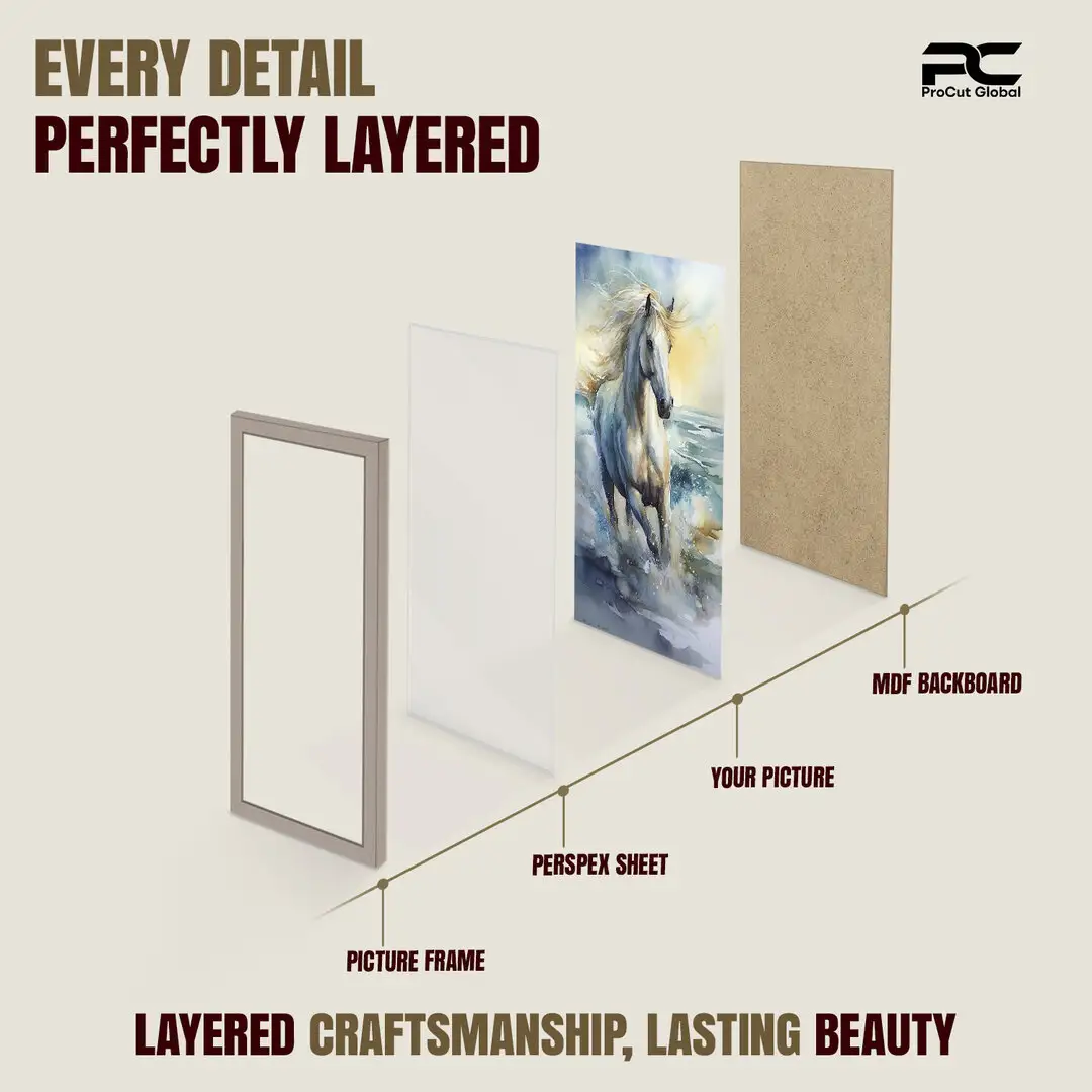 36x12" Modern Rose Gold Picture Frame - Premium Photo Frame With Perspex Front thumbnail 3