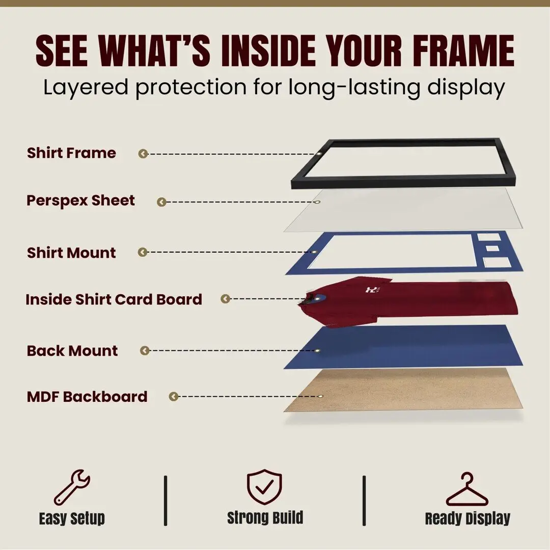 77.5x58.5cm Mat Black Football Shirt Frame With Blue Mount And Perspex Front - Box Display For Football, Rugby, And Other Sports Jerseys thumbnail 4