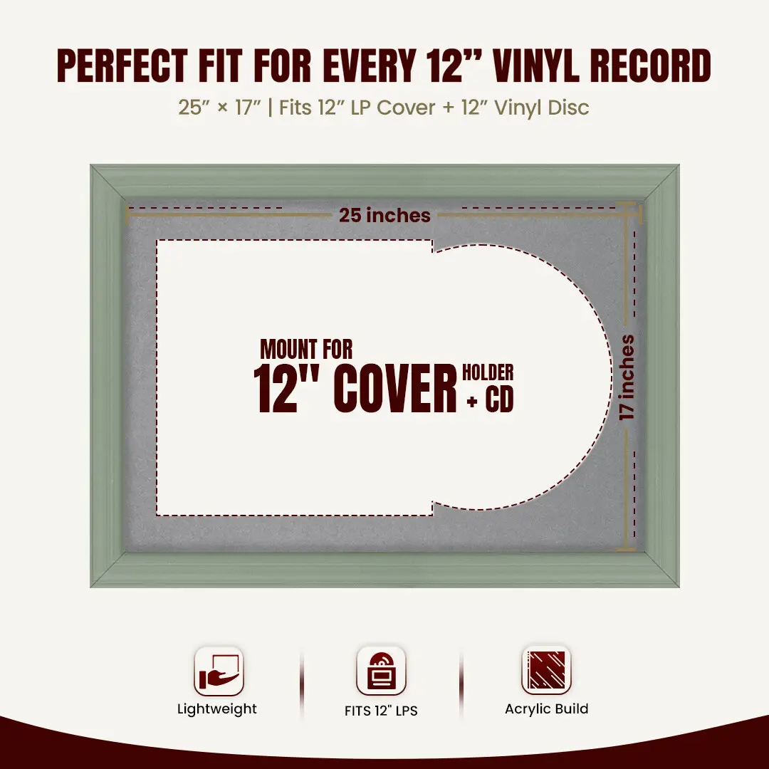 25x17" Classic Green Vinyl Record Frame For 12 Inch LP Cover & Disc With Mid Grey Mount | Overlapped Vinyl Display thumbnail 3