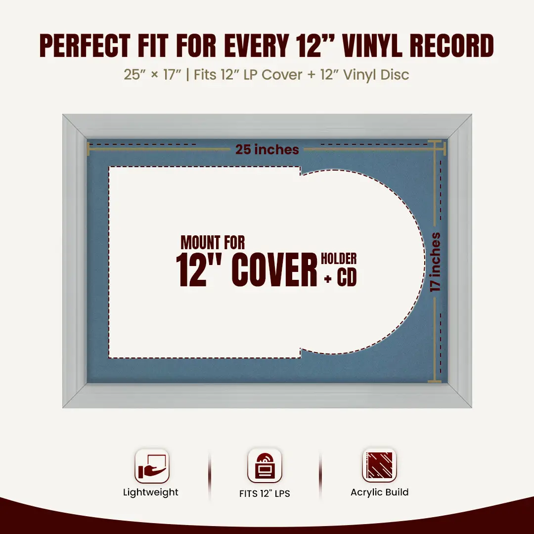 25x17" Classic Light Grey Vinyl Record Frame For 12 Inch LP Cover & Disc (Overlapped) With Pompador Mount | Elegant Music Display thumbnail 3