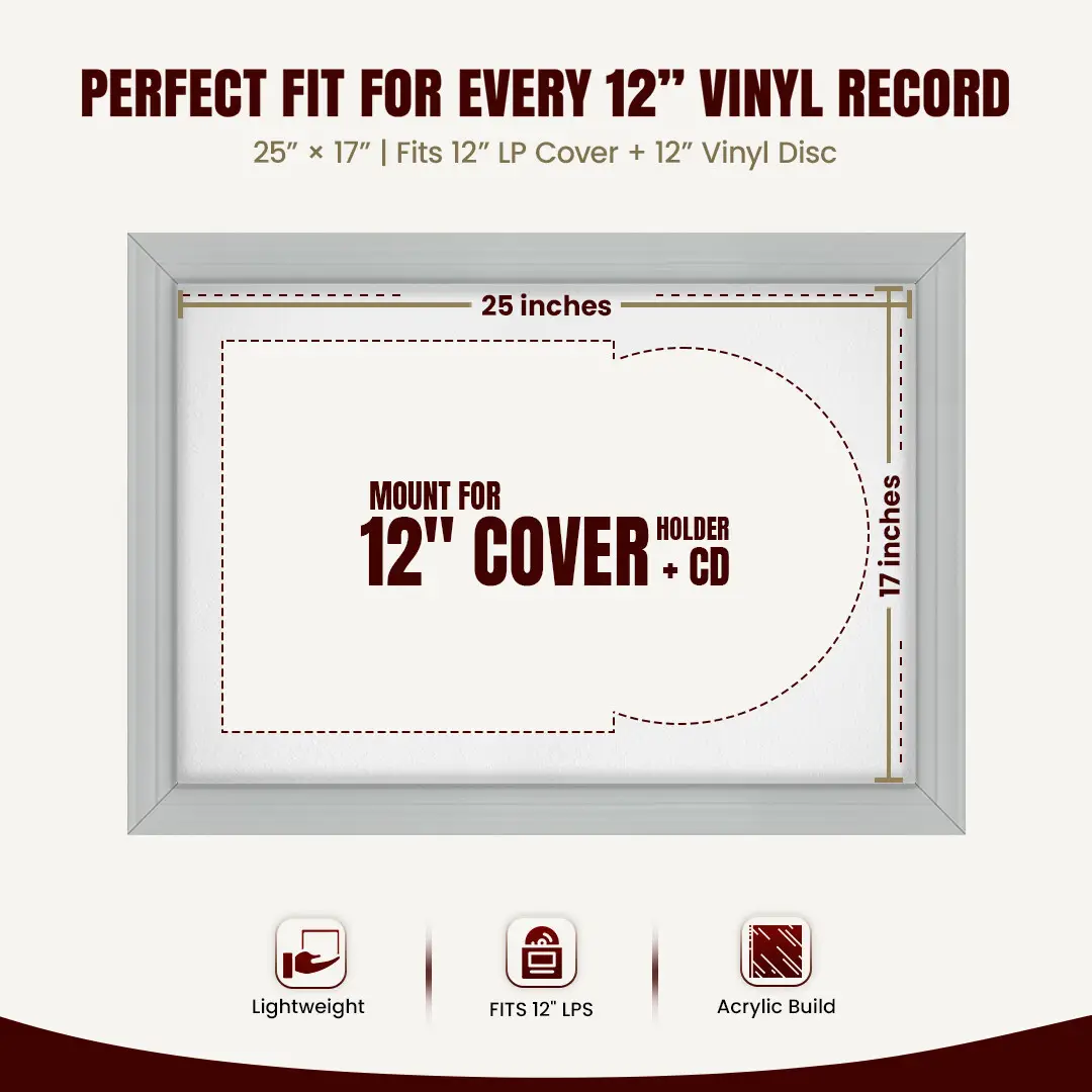 25x17" Classic Light Grey Vinyl Record Frame For 12 Inch LP Cover & Disc With Ice White Mount | Overlapped Vinyl Display thumbnail 3