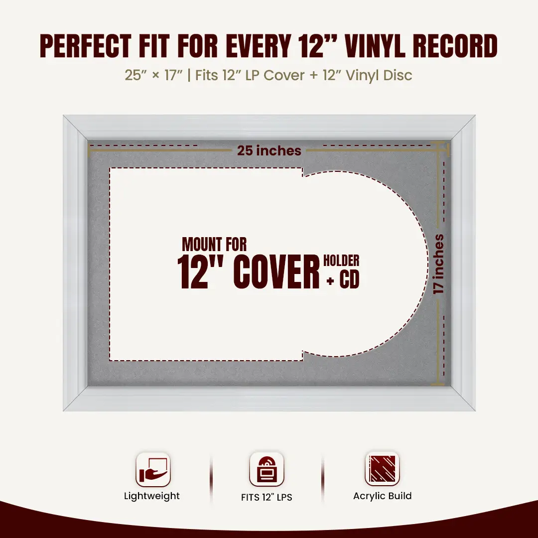 25x17" Classic White Vinyl Record Frame For 12 Inch LP Cover & Disc With Mid Grey Mount | Overlapped Vinyl Display thumbnail 3