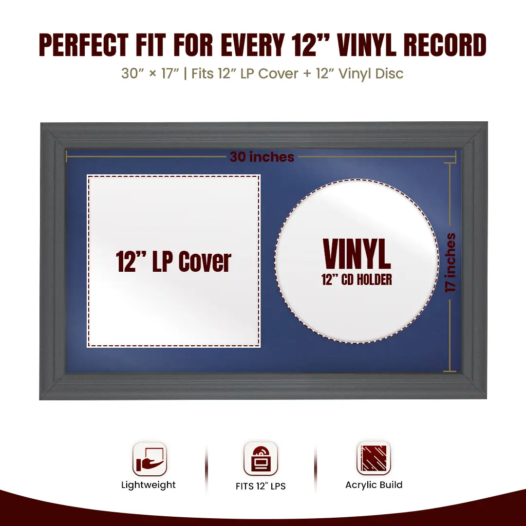 30x17" Classic Dark Grey Vinyl Record Frame With Blue Mount | Side by Side 12" LP Cover & Disc Display thumbnail 3