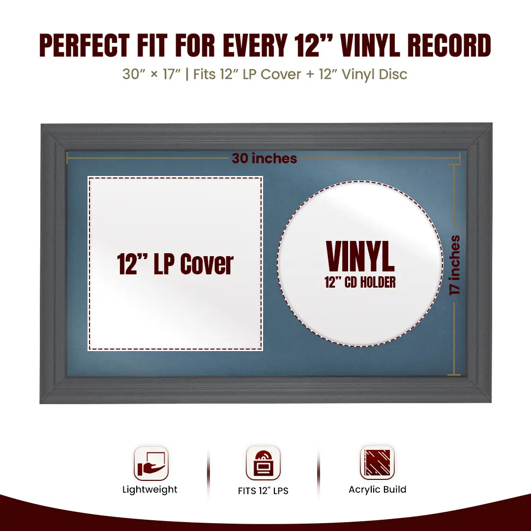 30x17" Classic Dark Grey Vinyl Record Frame With Pompador Mount | Side by Side 12" LP Cover & Disc Display thumbnail 3