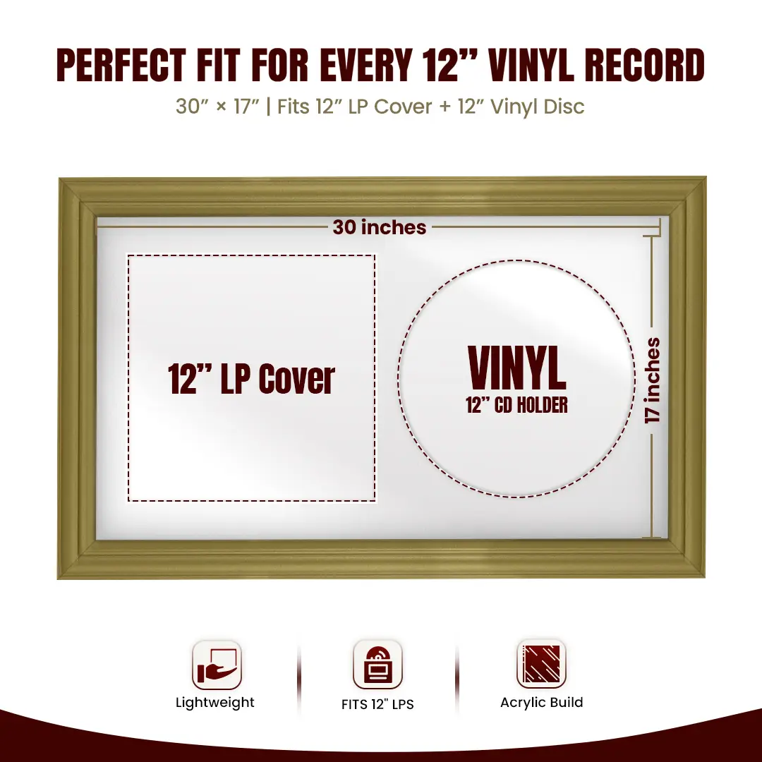 30x17" Classic Gold Vinyl Record Frame With Ice White Mount | Side by Side 12" LP Cover & Disc Display thumbnail 3