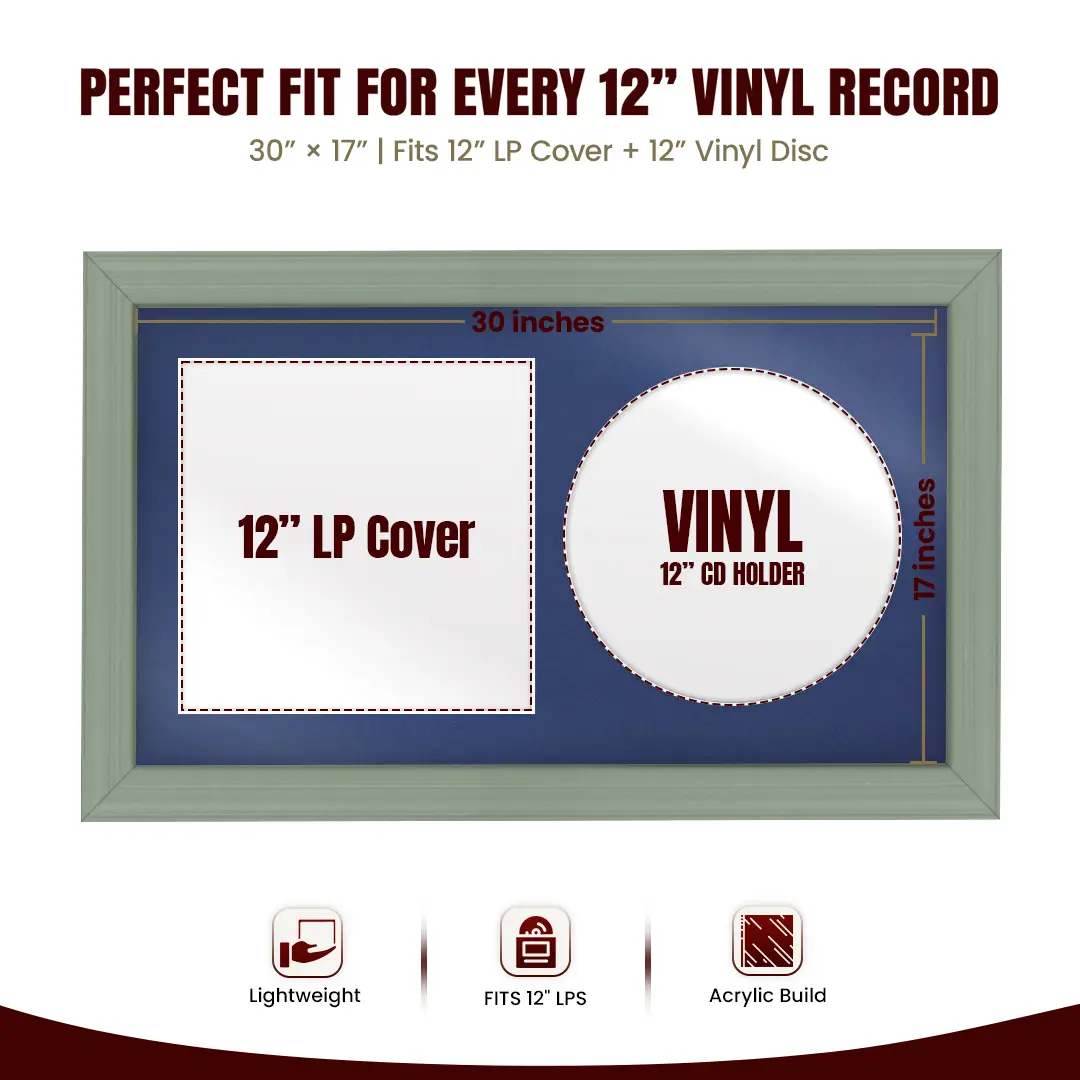 30x17" Classic Green Vinyl Record Frame With Blue Mount | Side by Side 12" LP Cover & Disc Display thumbnail 3