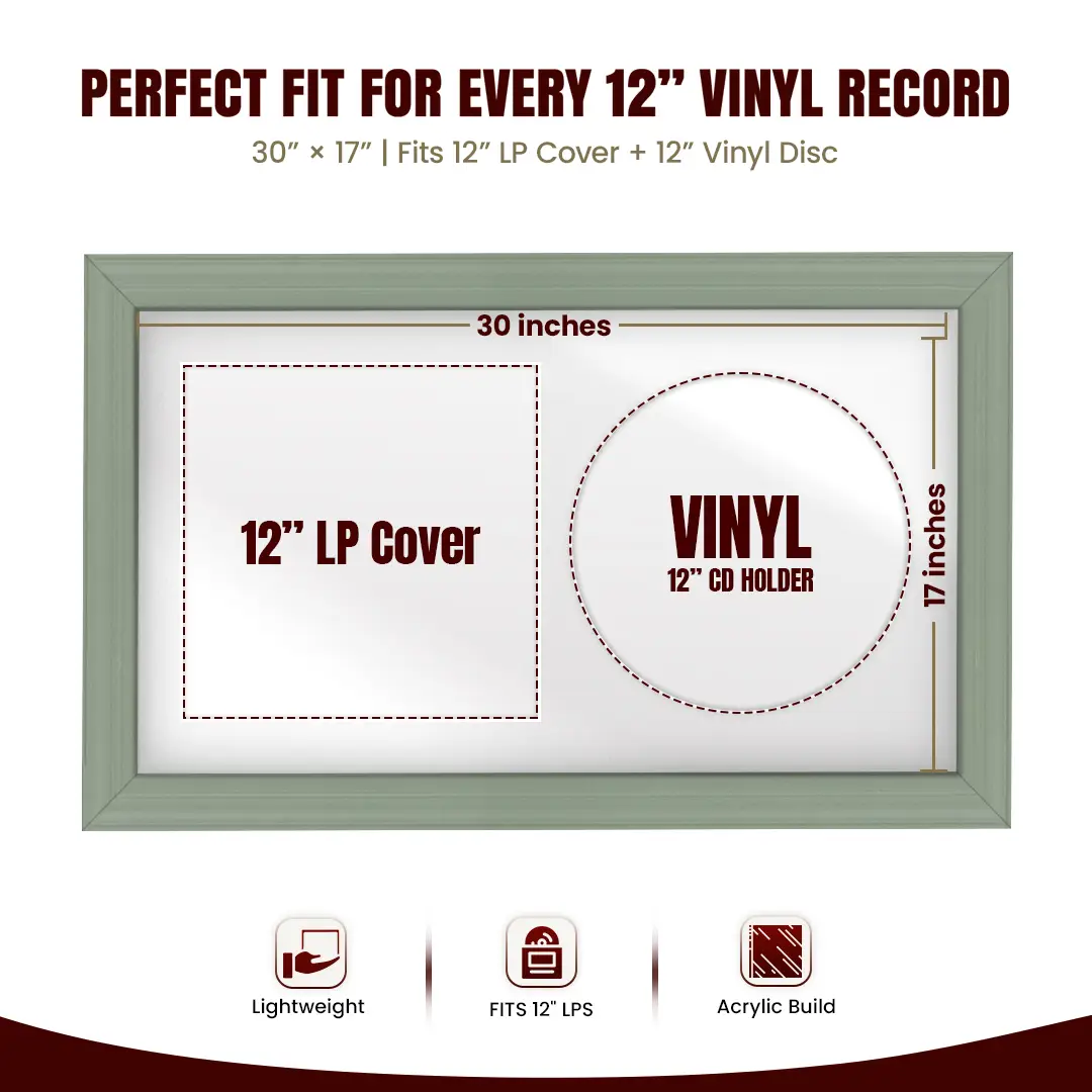 30x17" Classic Green Vinyl Record Frame With Ice White Mount | Side by Side 12" LP Cover & Disc Display thumbnail 3