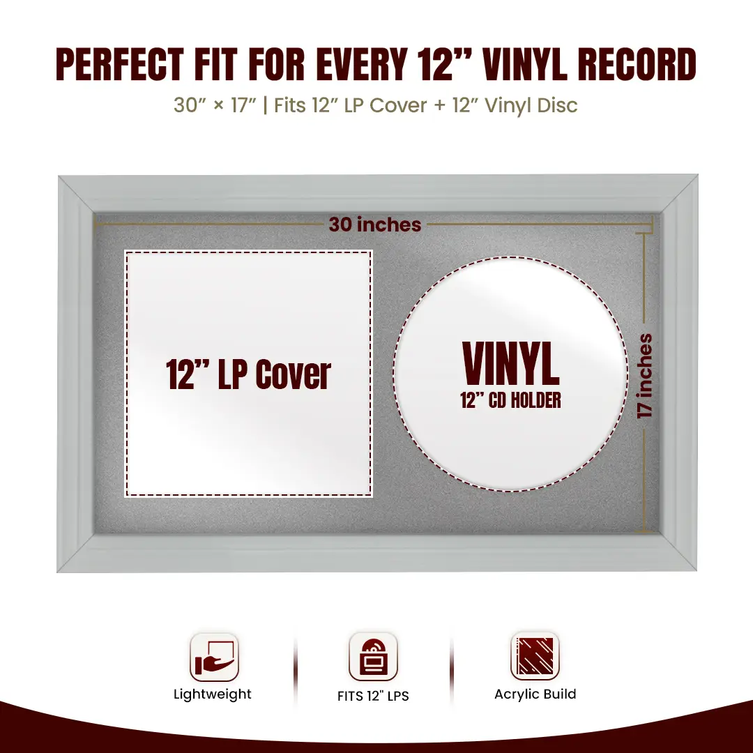 30x17" Classic Light Grey Vinyl Record Frame With Silver Mount | Side by Side 12" LP Cover & Disc Display thumbnail 3