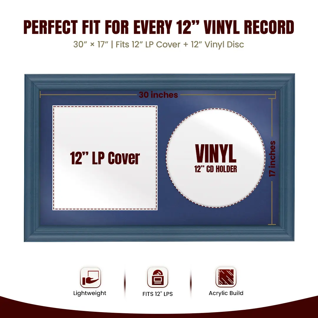 30x17" Classic Navy Blue Vinyl Record Frame With Silver Mount | Displays 12" LP Cover & Disc Side by Side thumbnail 3