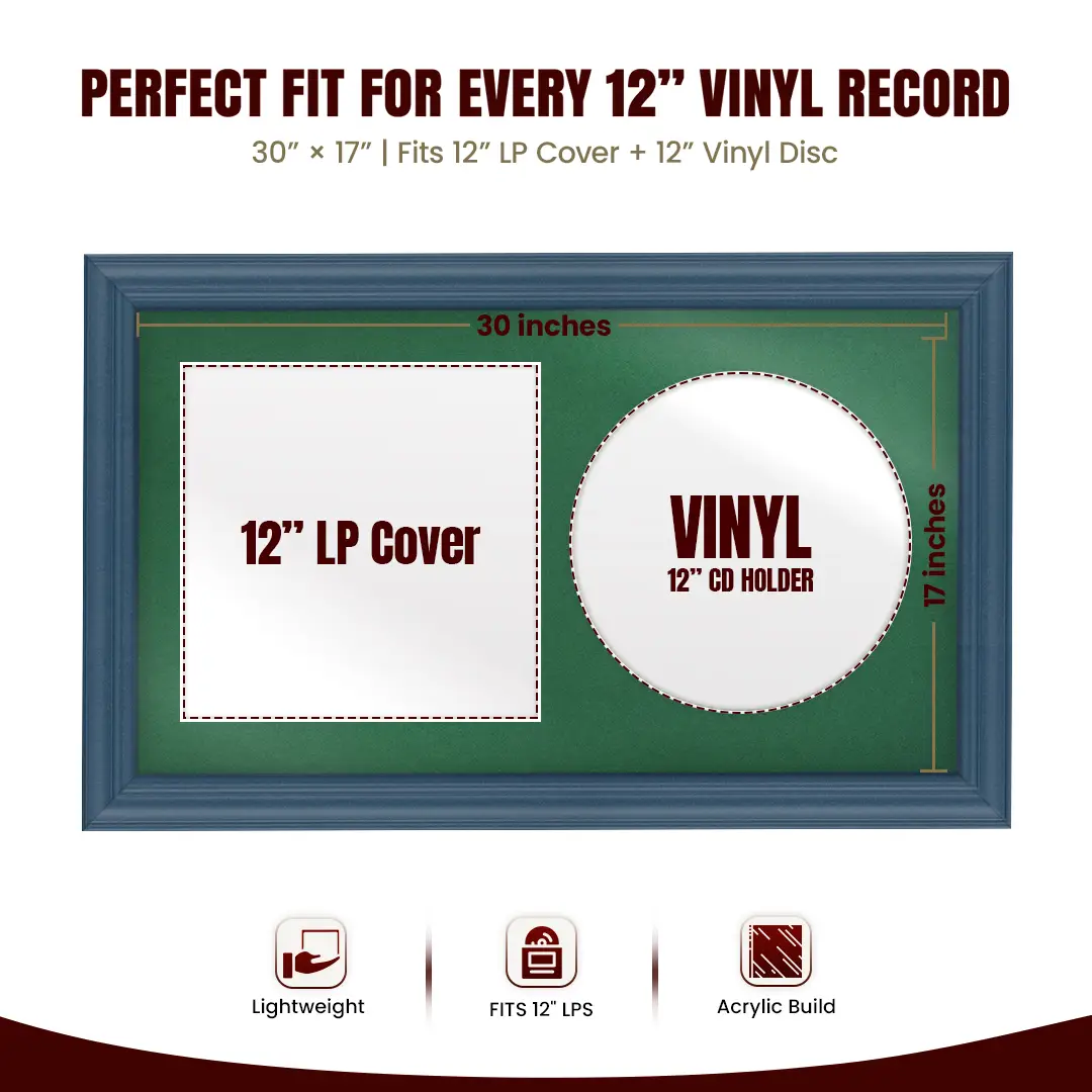 30x17" Classic Navy Blue Vinyl Record Frame With Emerald (Green) Mount | Displays 12" LP Cover & Disc Side by Side thumbnail 3