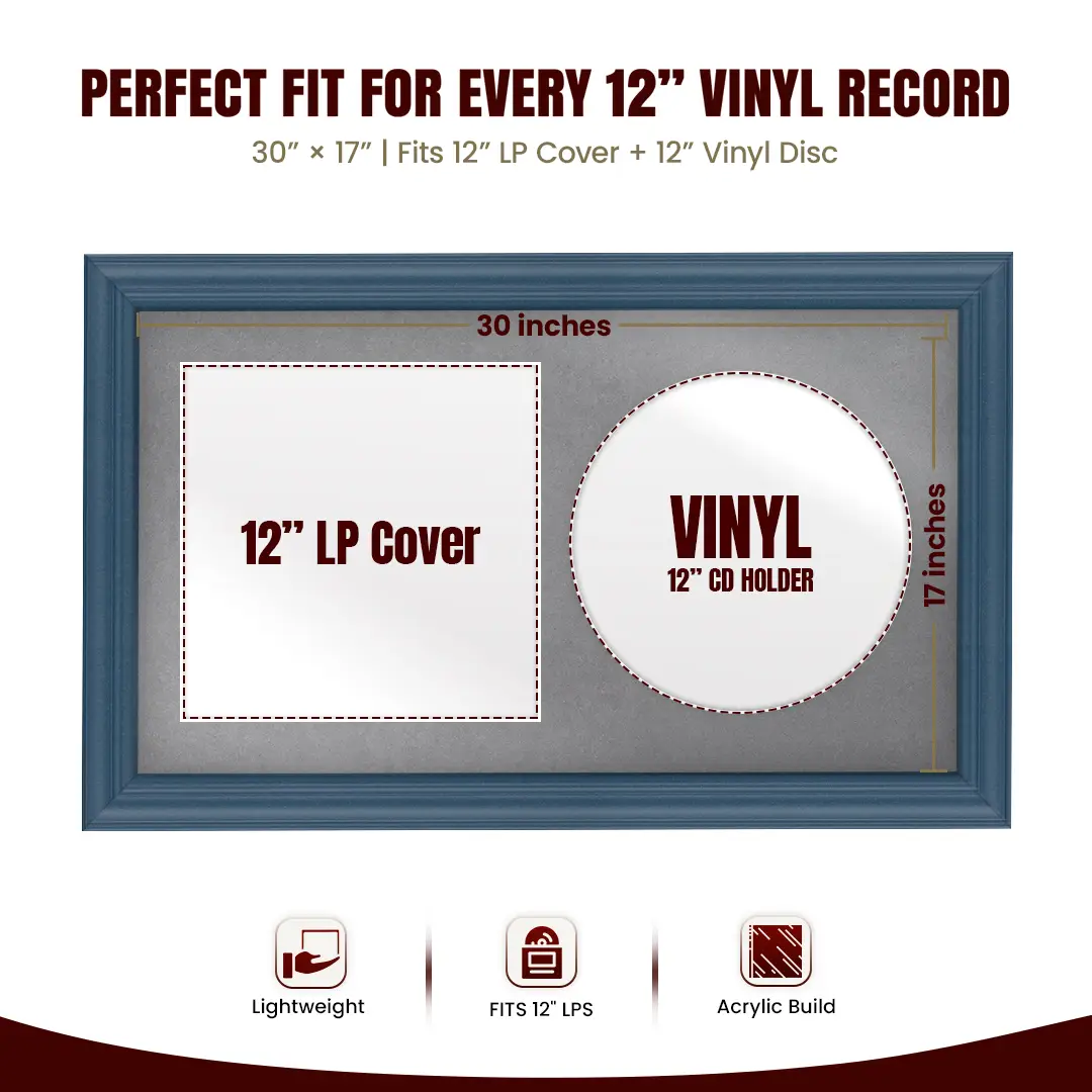 30x17" Classic Navy Blue Vinyl Record Frame With Mid Grey Mount | Displays 12" LP Cover & Disc Side by Side thumbnail 3