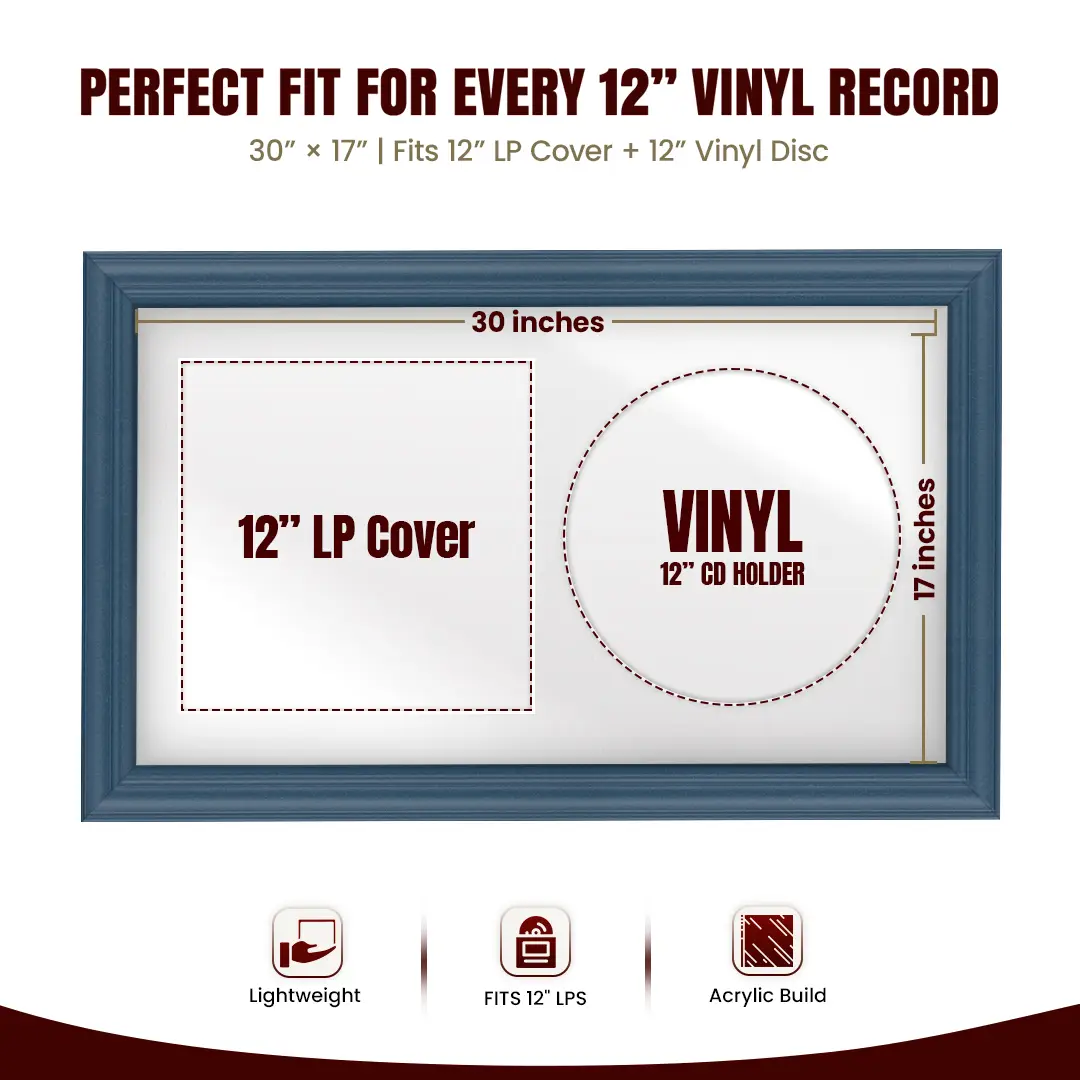30x17" Classic Navy Blue Vinyl Record Frame With Ice White Mount | For 12" LP Cover and Disc Side By Side Display thumbnail 3