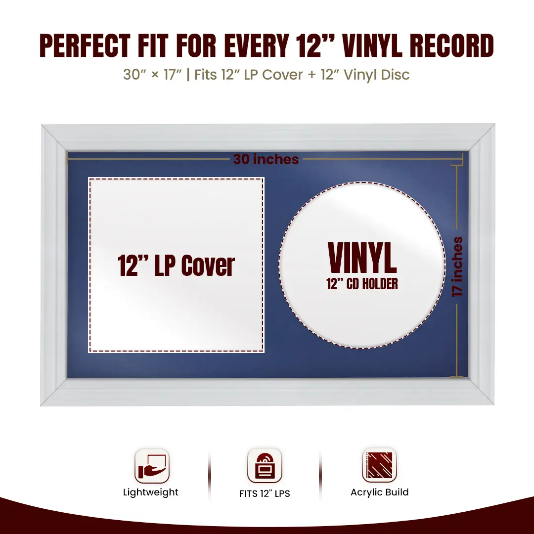 30x17" Classic White Vinyl Record Frame With Blue Mount | Displays 12" LP Cover & Disc Side by Side thumbnail 3