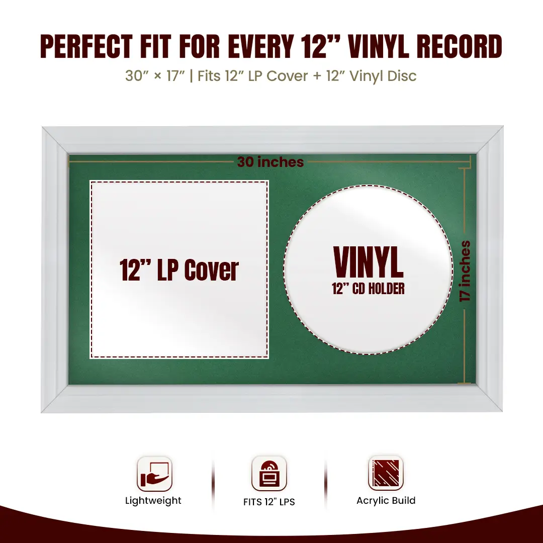 30x17" Classic White Vinyl Record Frame With Emerald (Green) Mount | For 12" LP Cover and Disc Side By Side Display thumbnail 3