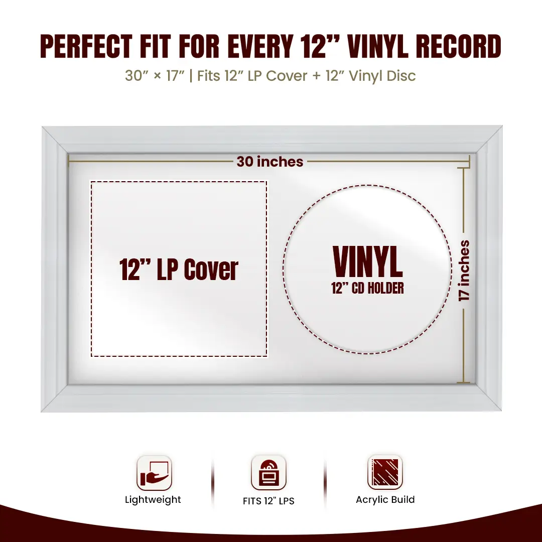 30x17" Classic White Vinyl Record Frame With Ice White Mount | Side by Side 12" LP Cover & Disc Display thumbnail 3