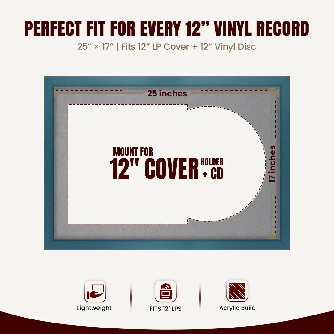 25x17" Modern Sleek Navy Blue Vinyl Record Frame For 12 Inch LP Cover & Disc (Overlapped) With Mid Grey Mount | Elegant Music Display thumbnail 3