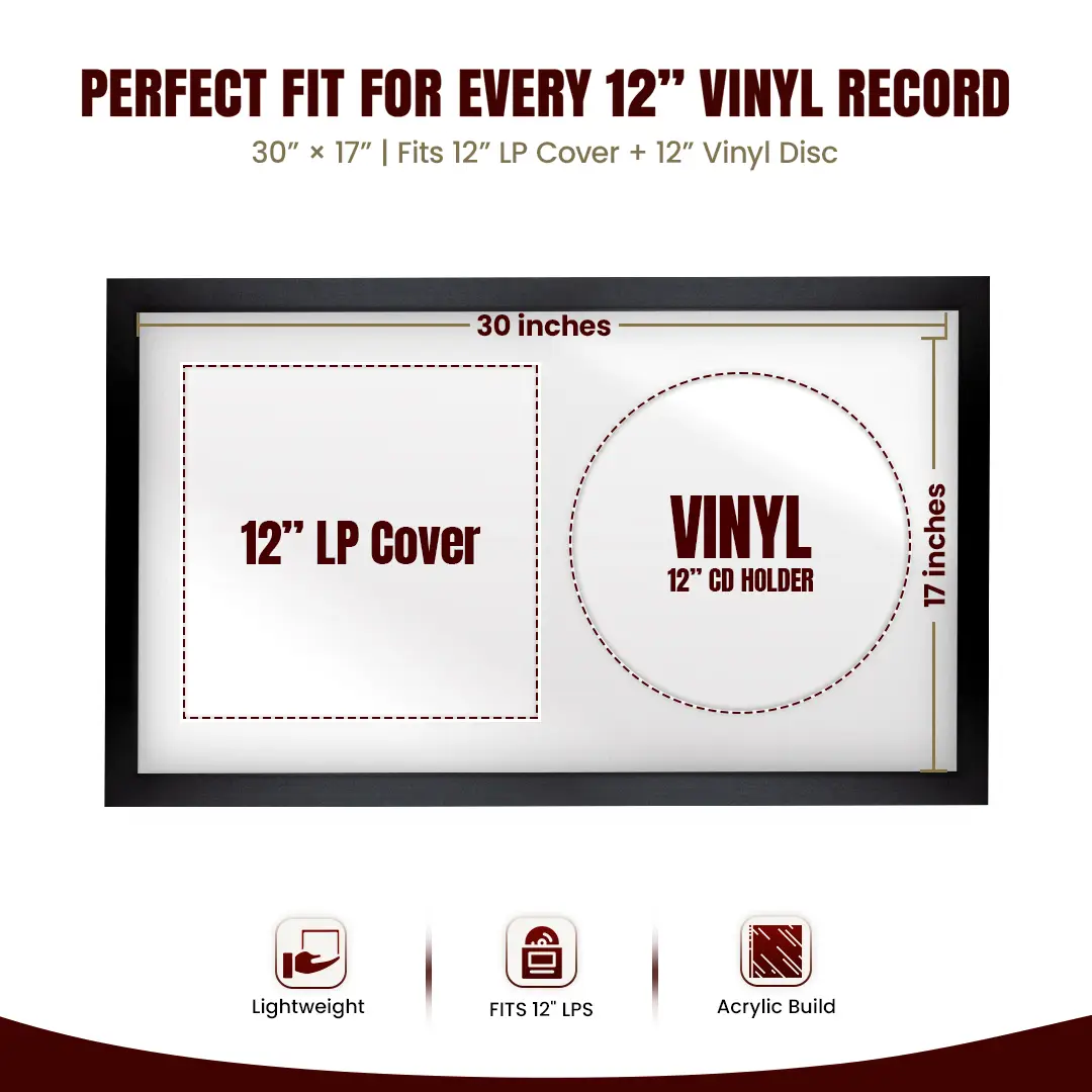 30x17" Modern Sleek Black Vinyl Record Frame With Ice White Mount | Side by Side 12" LP Cover & Disc Display thumbnail 3