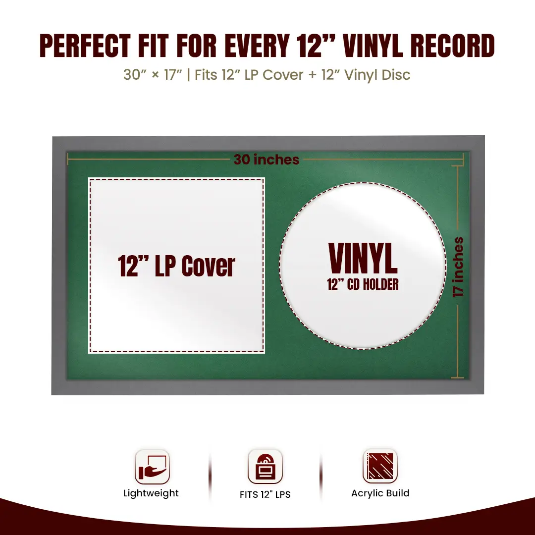 30x17" Modern Sleek Dark Grey Vinyl Record Frame With Emerald (Green) Mount | Displays 12" LP Cover & Disc Side by Side thumbnail 3