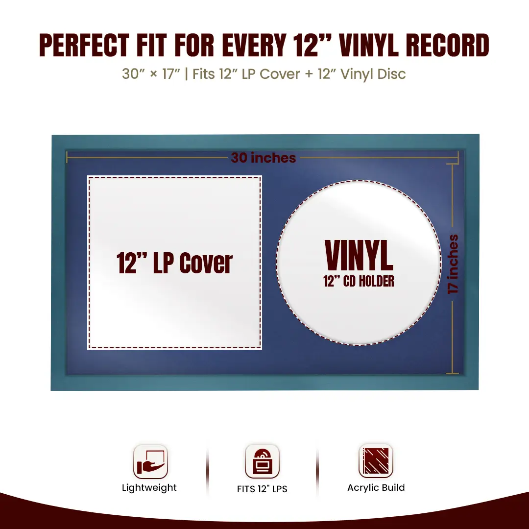 30x17" Modern Sleek Navy Blue Vinyl Record Frame With Blue Mount | Side by Side 12" LP Cover & Disc Display thumbnail 3