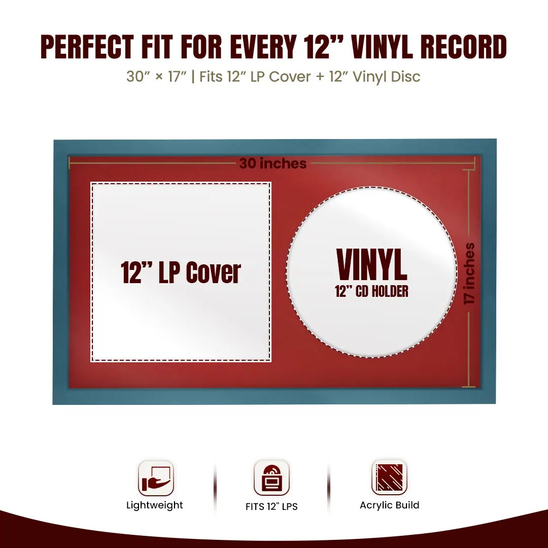 30x17" Modern Sleek Navy Blue Vinyl Record Frame With Crimson Mount | For 12" LP Cover and Disc Side By Side Display thumbnail 3
