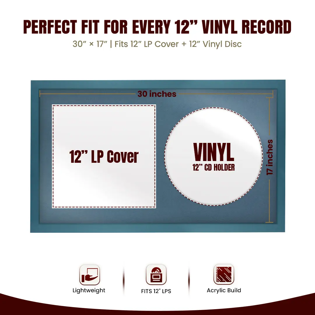 30x17" Modern Sleek Navy Blue Vinyl Record Frame With Pompador Mount | Displays 12" LP Cover & Disc Side by Side thumbnail 3