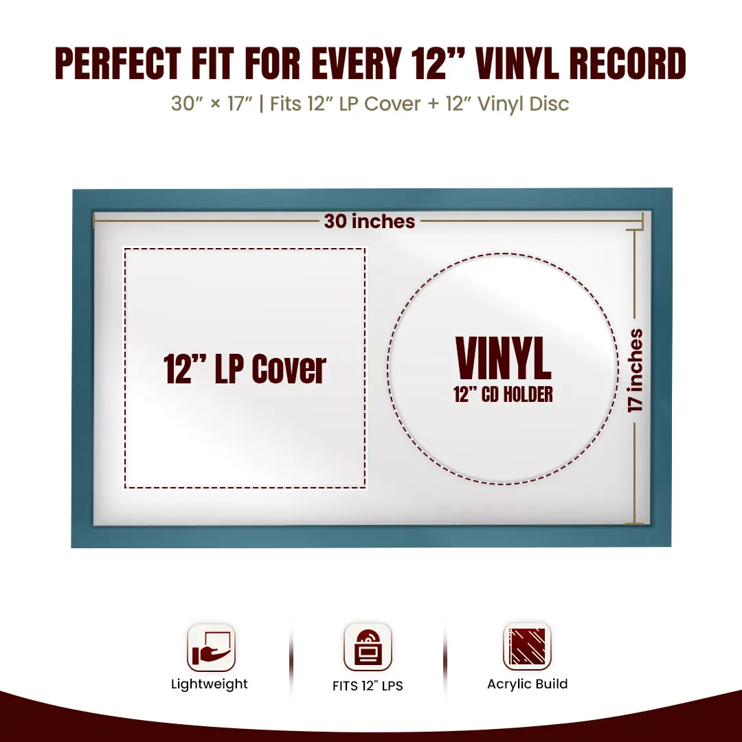 30x17" Modern Sleek Navy Blue Vinyl Record Frame With Ice White Mount | Displays 12" LP Cover & Disc Side by Side thumbnail 3