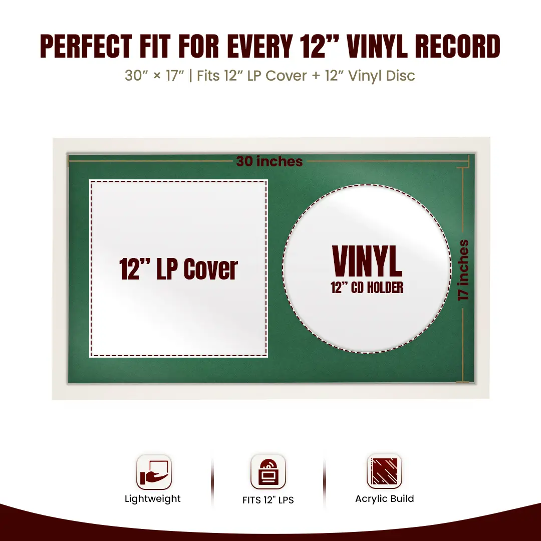 30x17" Modern Sleek White Vinyl Record Frame With Emerald (Green) Mount | Side by Side 12" LP Cover & Disc Display thumbnail 3