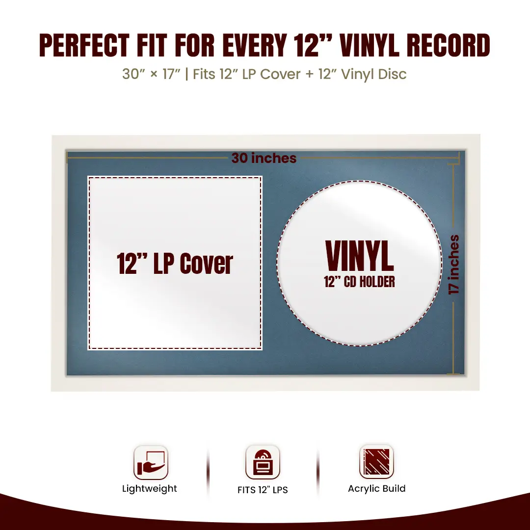 30x17" Modern Sleek White Vinyl Record Frame With Pompador Mount | Side by Side 12" LP Cover & Disc Display thumbnail 3