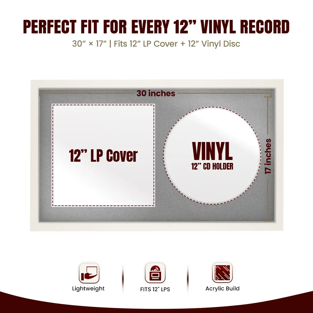30x17" Modern Sleek White Vinyl Record Frame With Silver Mount | Displays 12" LP Cover & Disc Side by Side thumbnail 3