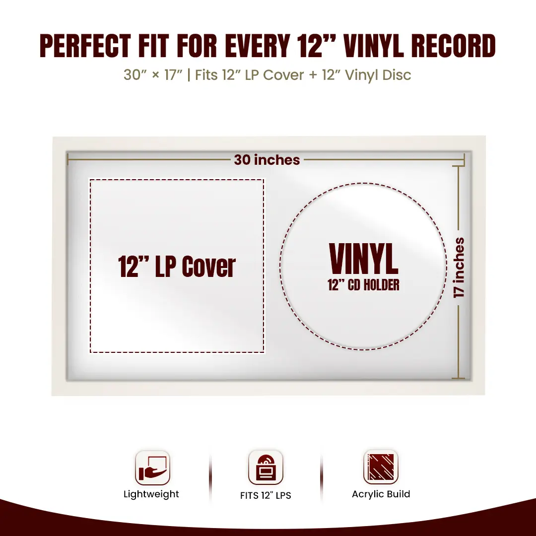 30x17" Modern Sleek White Vinyl Record Frame With Silver Mount | Displays 12" LP Cover & Disc Side by Side thumbnail 3