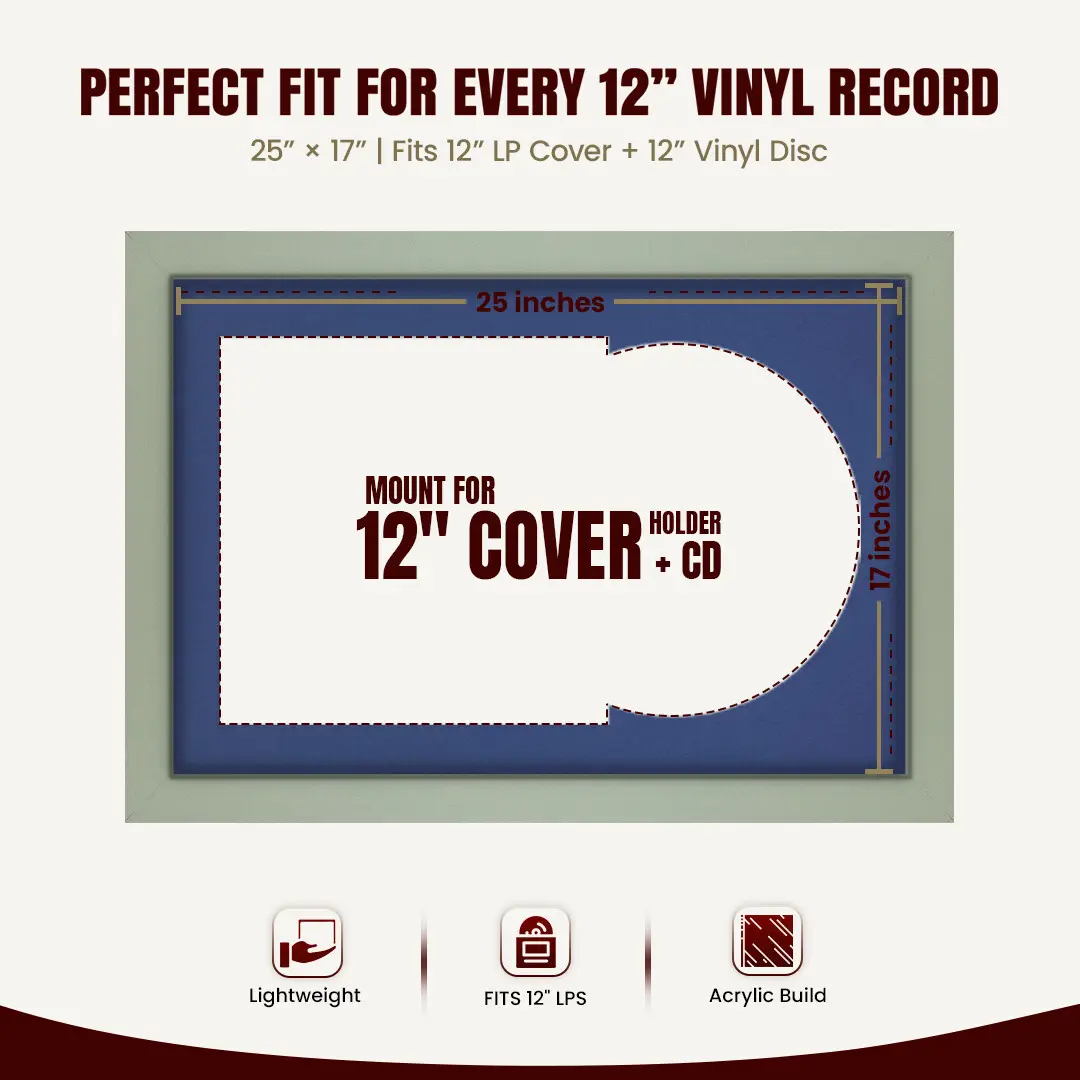 25x17" Modern Green Vinyl Record Frame For 12 Inch LP Cover & Disc (Overlapped) With Blue Mount | Elegant Music Display thumbnail 3