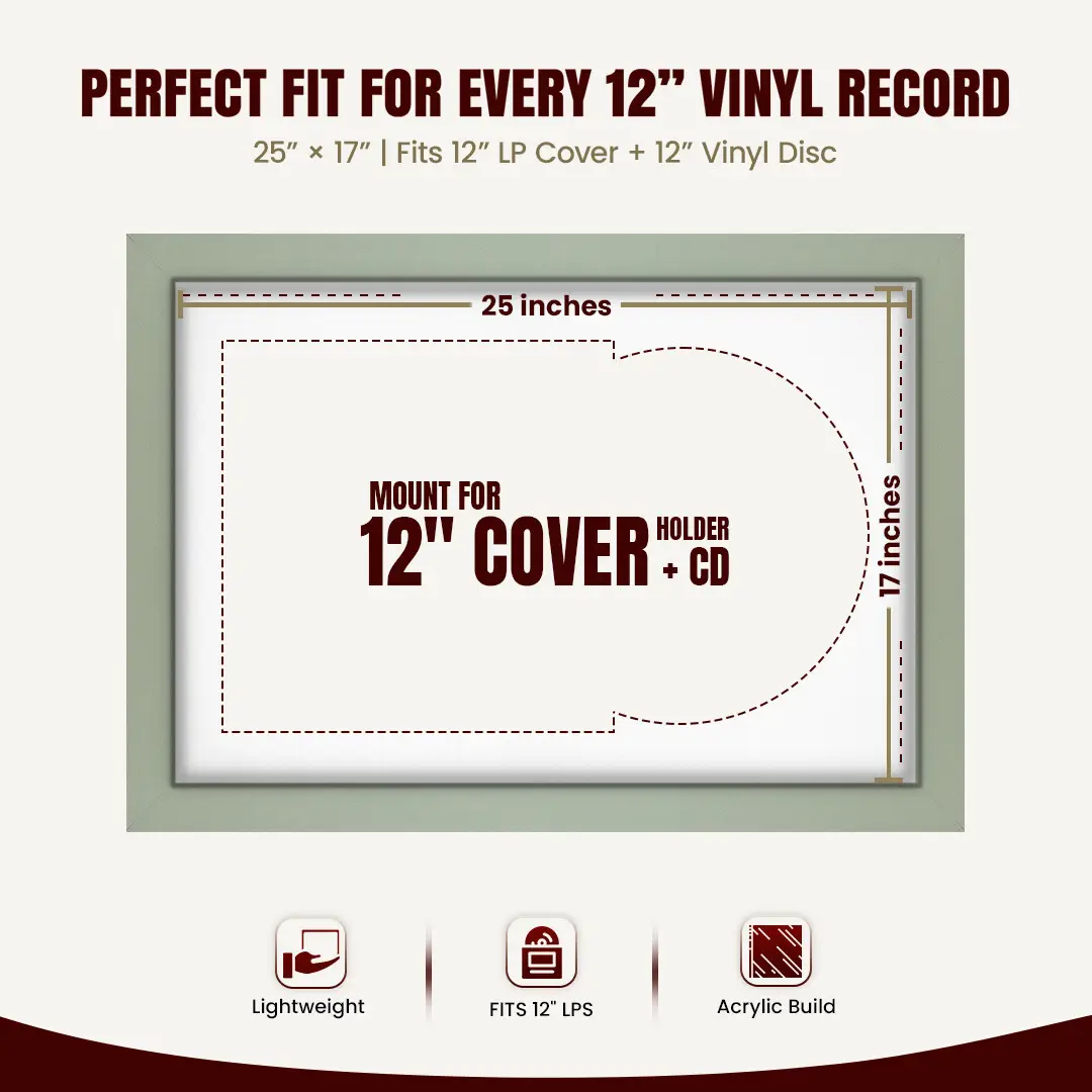 25x17" Modern Green Vinyl Record Frame For 12 Inch LP Cover & Disc (Overlapped) With Ice White Mount | Elegant Music Display thumbnail 3