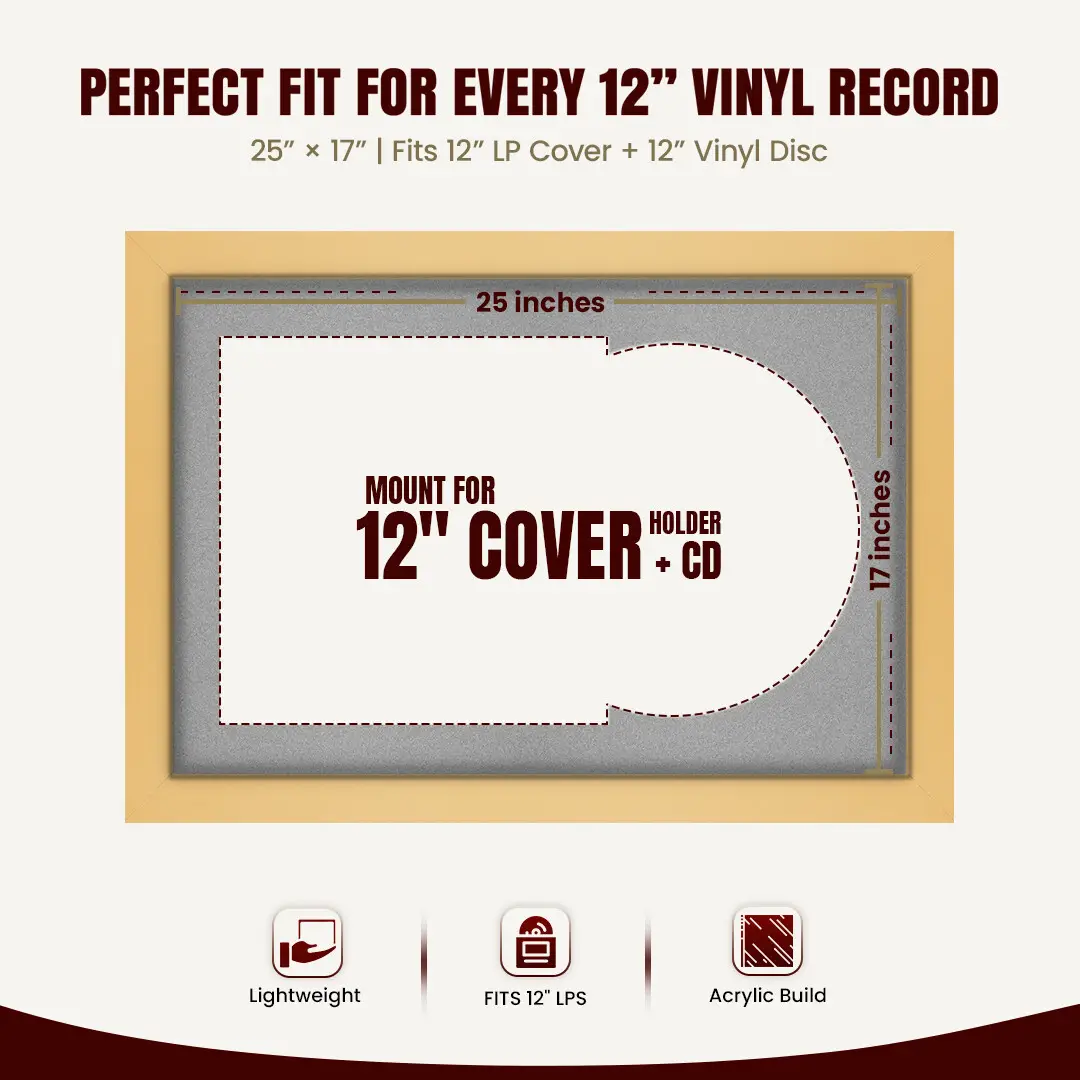 25x17" Modern Mustard Yellow Vinyl Record Frame For 12 Inch LP Cover & Disc With Silver Mount | Overlapped Vinyl Display thumbnail 3