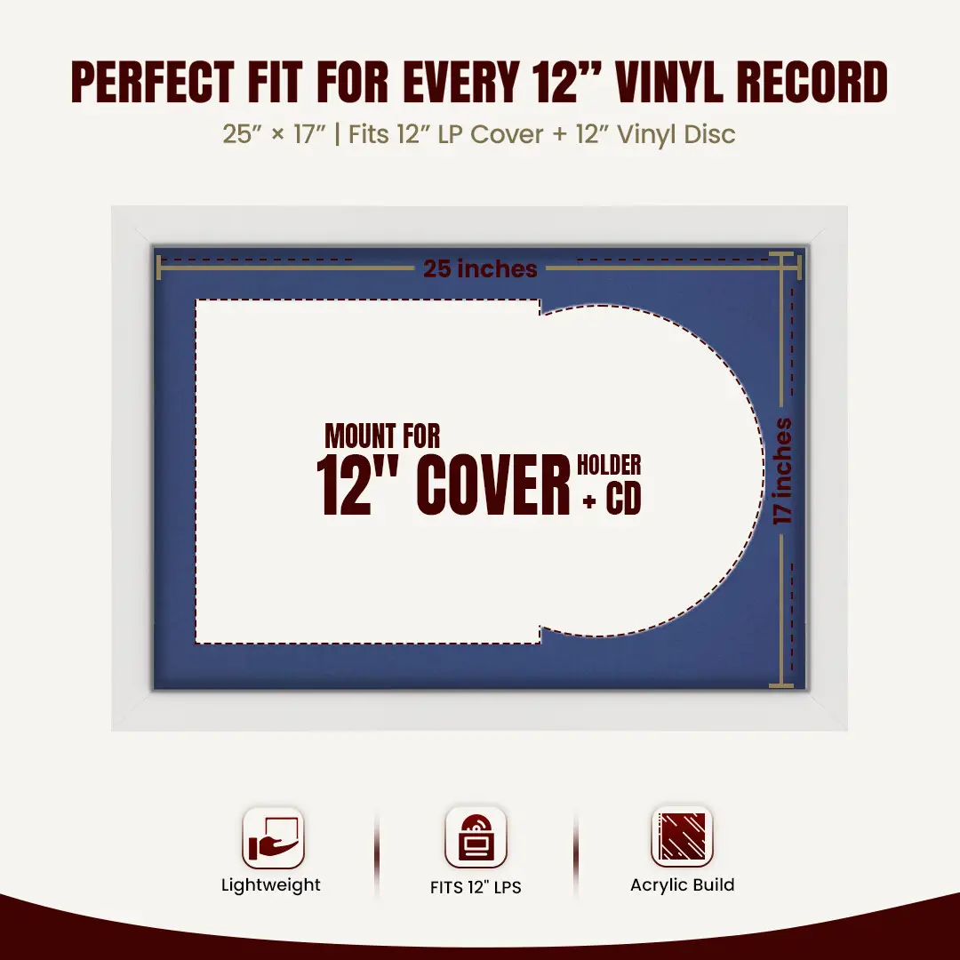 25x17" Modern White Vinyl Record Frame For 12 Inch LP Cover & Disc With Blue Mount | Overlapped Vinyl Display thumbnail 3
