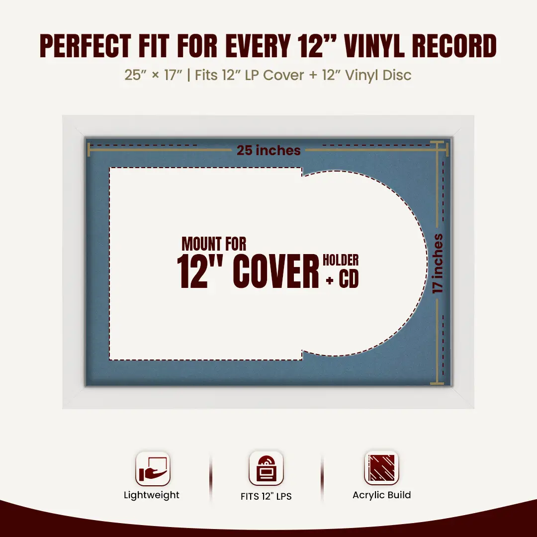 25x17" Modern White Vinyl Record Frame For 12 Inch LP Cover & Disc With Pompador Mount | Overlapped Vinyl Display thumbnail 3