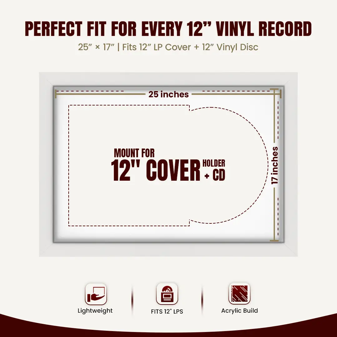 25x17" Modern White Vinyl Record Frame For 12 Inch LP Cover & Disc With Ice White Mount | Overlapped Vinyl Display thumbnail 3