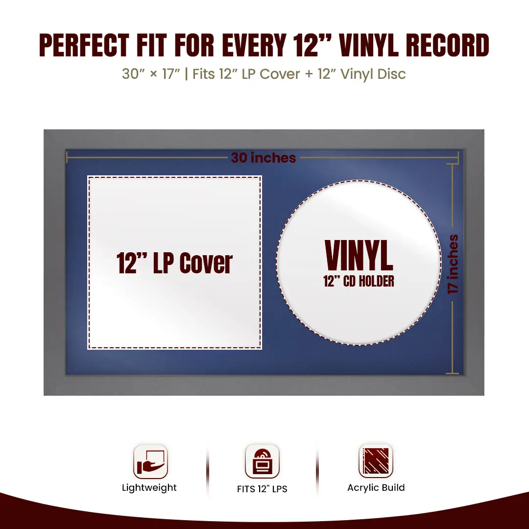 30x17" Modern Dark Grey Vinyl Record Frame With Blue Mount | Side by Side 12" LP Cover & Disc Display thumbnail 3