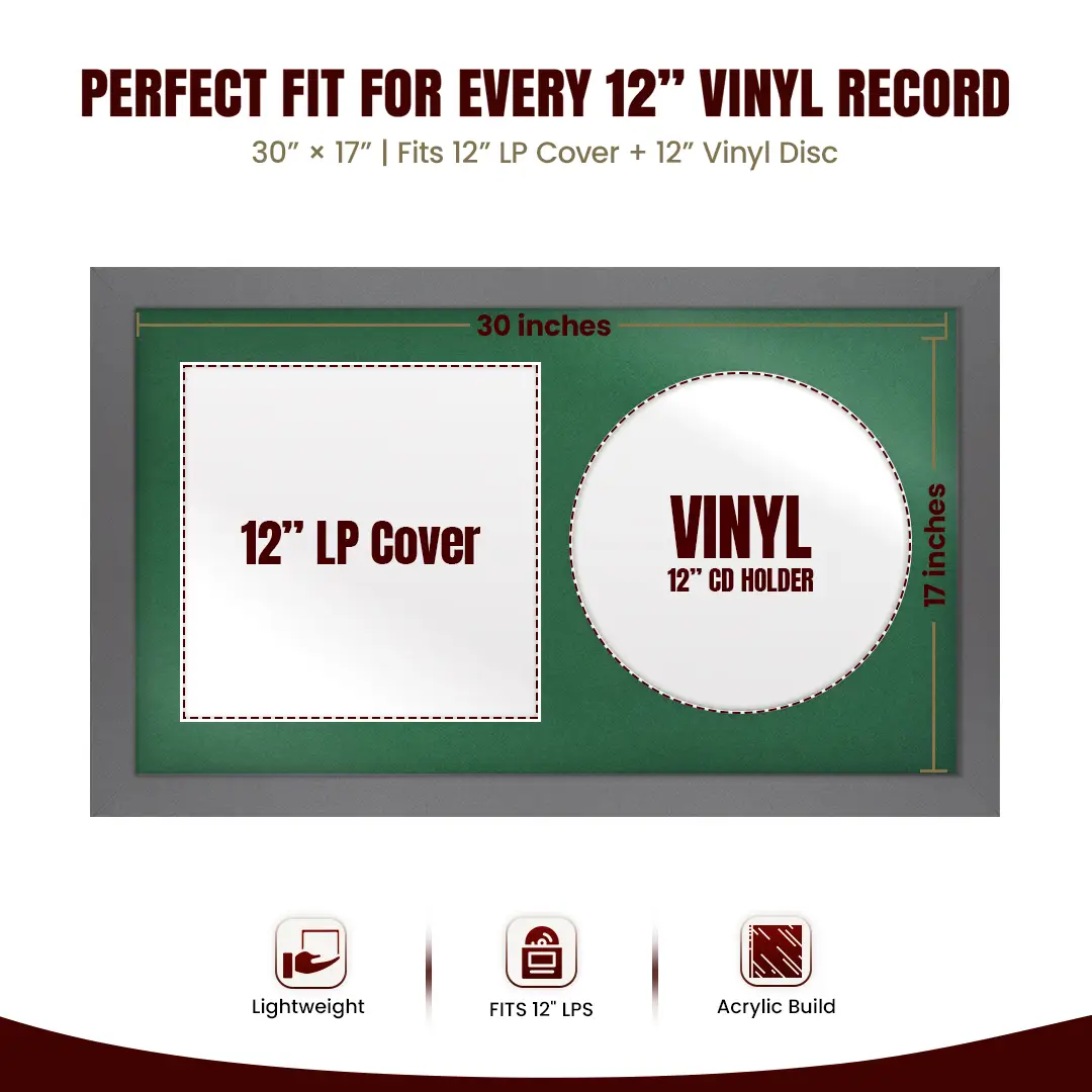 30x17" Modern Dark Grey Vinyl Record Frame With Emerald (Green) Mount | Side by Side 12" LP Cover & Disc Display thumbnail 3