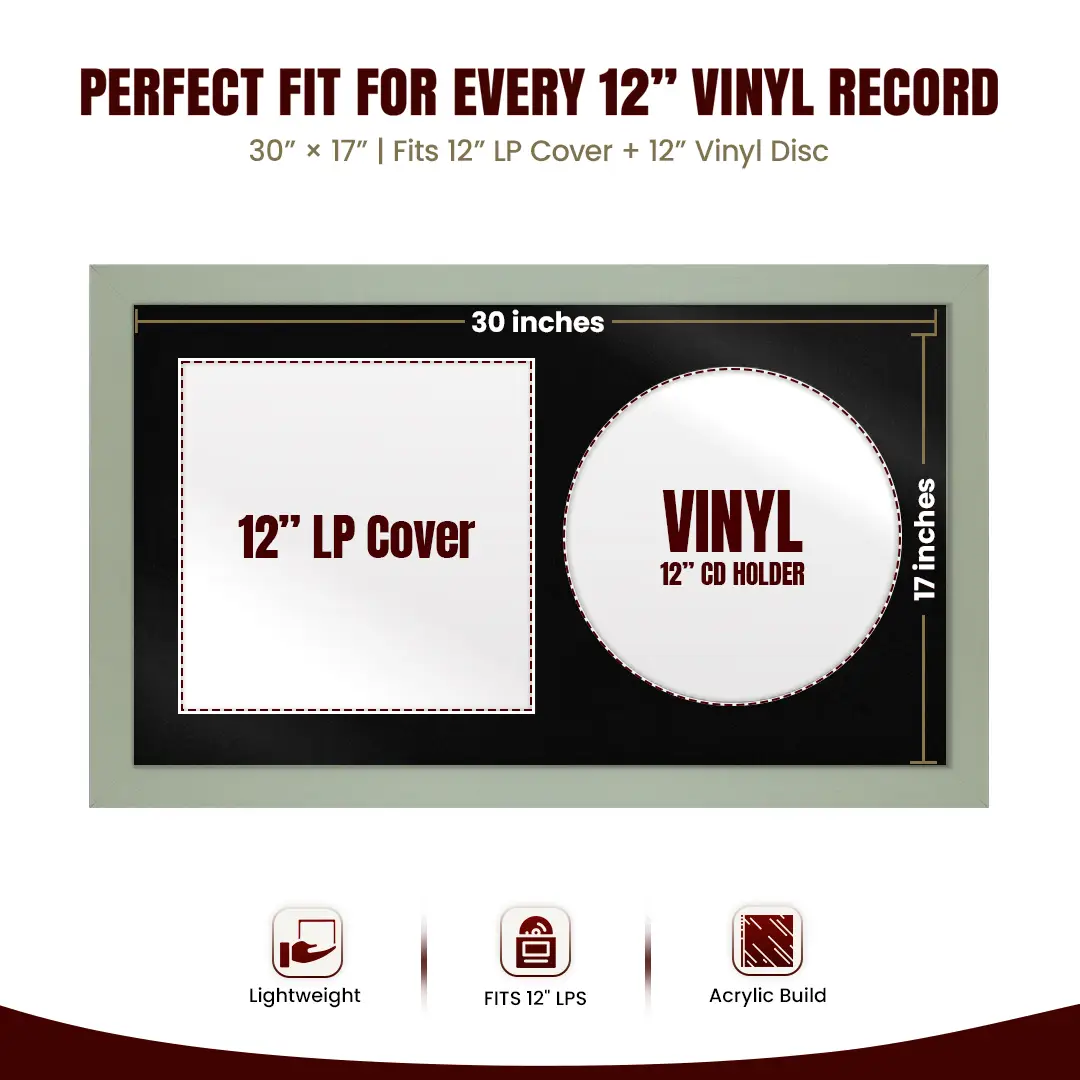 30x17" Modern Green Vinyl Record Frame With Black Mount | For 12" LP Cover and Disc Side By Side Display thumbnail 3