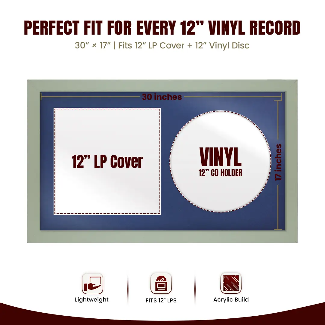 30x17" Modern Green Vinyl Record Frame With Blue Mount | For 12" LP Cover and Disc Side By Side Display thumbnail 3