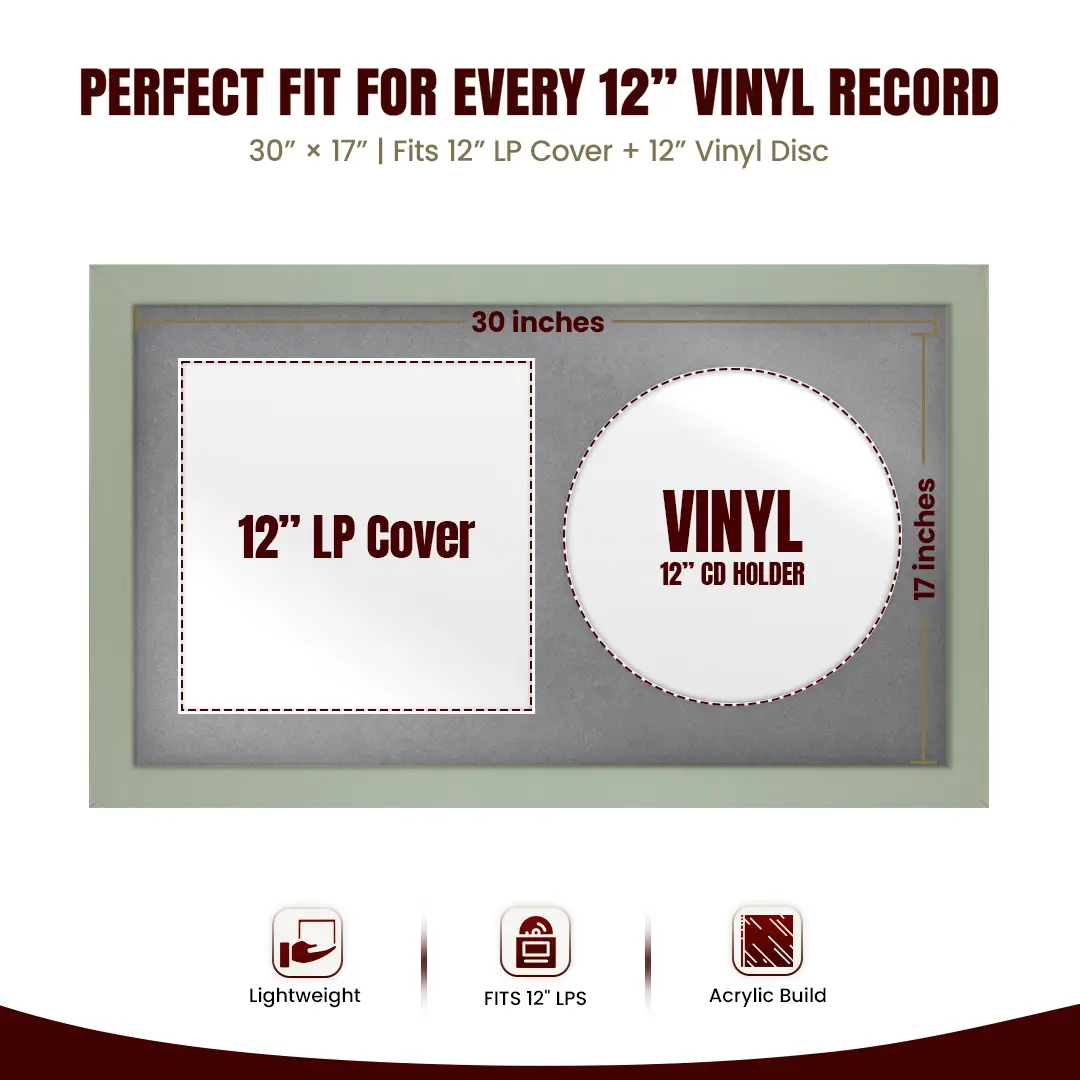 30x17" Modern Green Vinyl Record Frame With Mid Grey Mount | Side by Side 12" LP Cover & Disc Display thumbnail 3