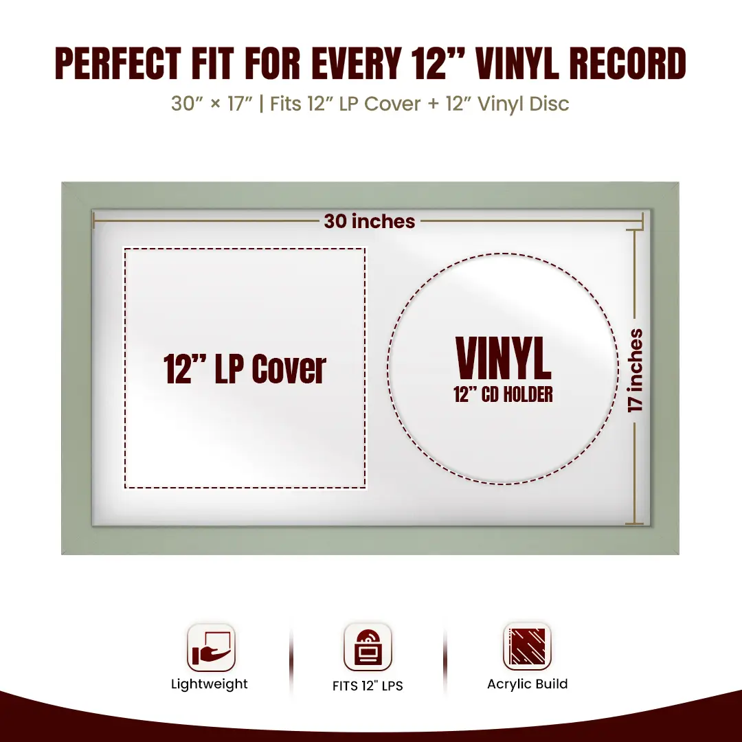 30x17" Modern Green Vinyl Record Frame With Ice White Mount | Displays 12" LP Cover & Disc Side by Side thumbnail 3