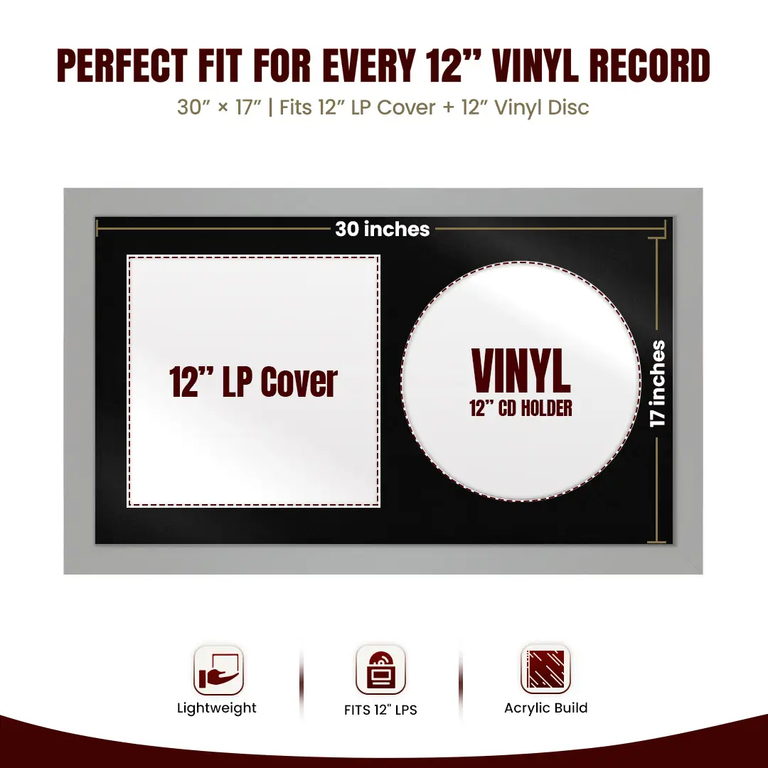 30x17" Modern Light Grey Vinyl Record Frame With Black Mount | Displays 12" LP Cover & Disc Side by Side thumbnail 3